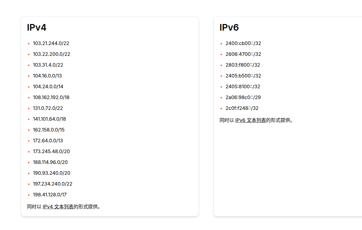 ips